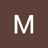 mimwad