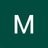 mirok